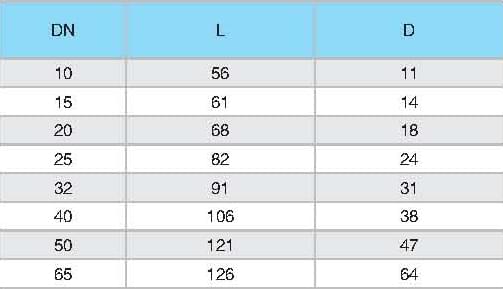 二片式立式止回閥規(guī)格表
