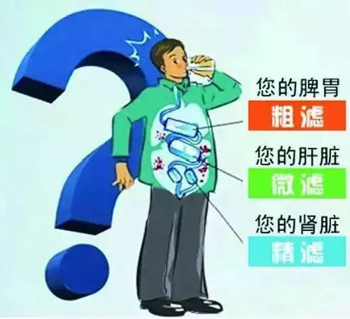 看看您家用的水管，是不銹鋼水管太貴，還是家人的健康不值得投資？