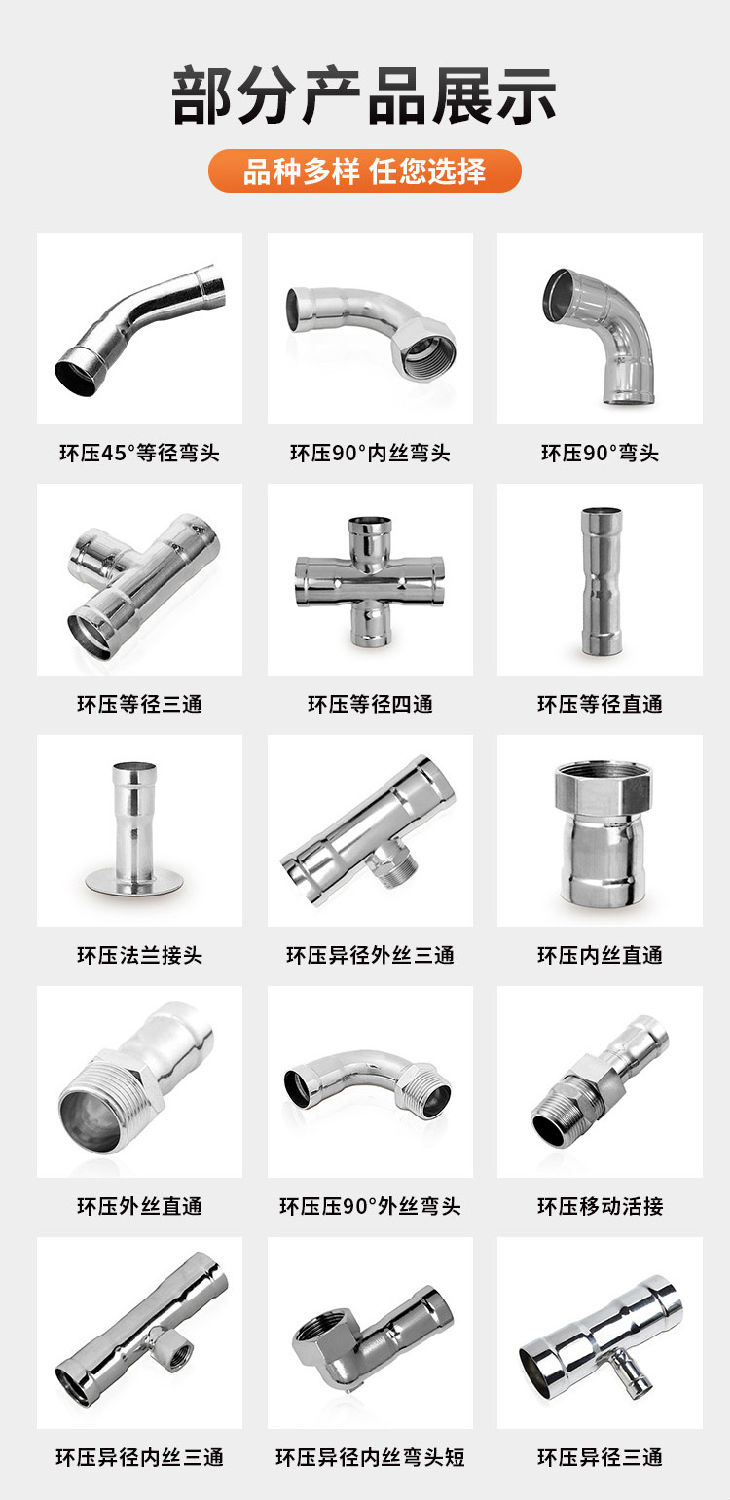 環(huán)壓式移動(dòng)活接管件永穗管業(yè)品牌 可移動(dòng)螺母直通接頭 薄壁水管配件詳情頁(yè)_08.jpg