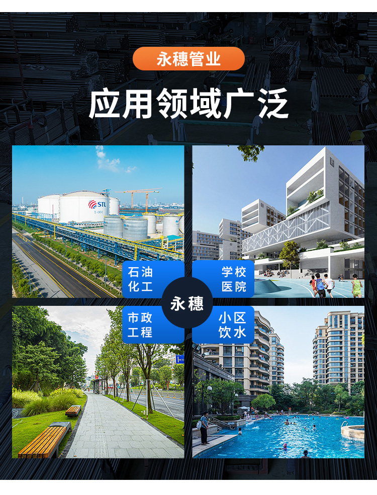 DN65環(huán)壓式不銹鋼管材永穗管業(yè)品牌 (10).jpg