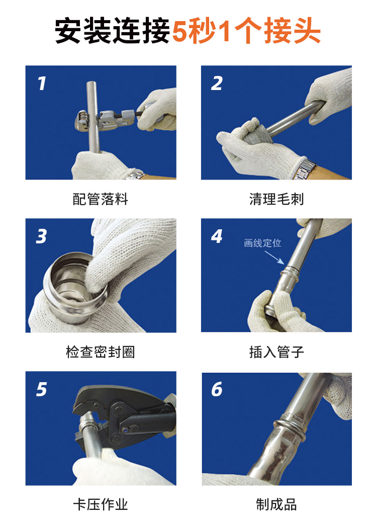DN125環(huán)壓式不銹鋼管材永穗管業(yè)品牌 (9).jpg